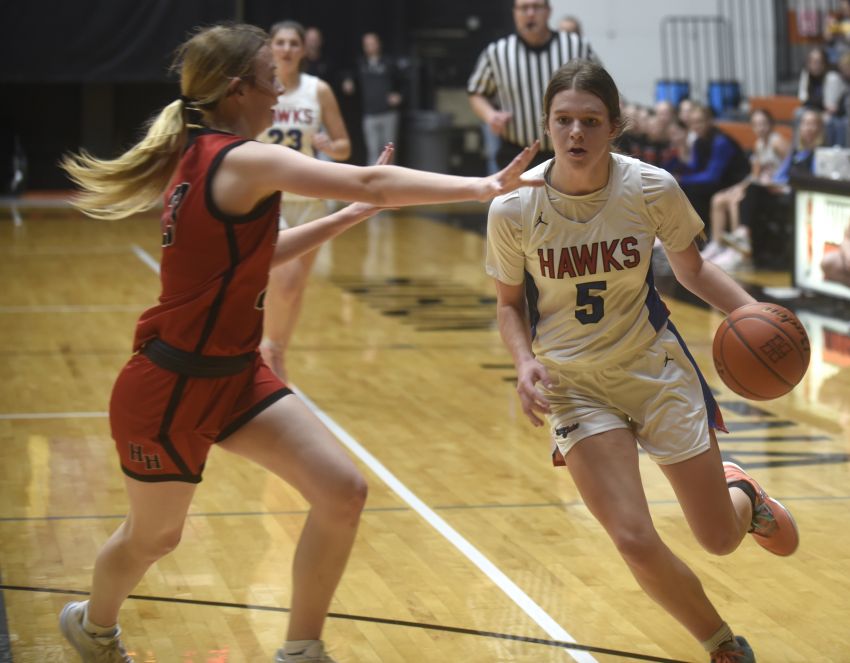 Week of Feb. 24 South Dakota Prep Media Basketball Poll 