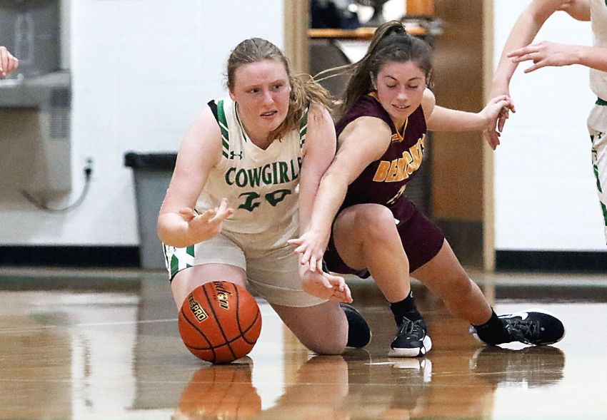 Dec. 3 South Dakota Basketball Scores 
