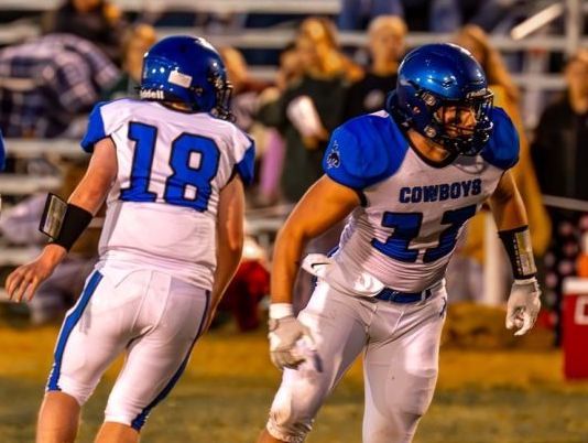 College Football Signing Day Roundup - South Dakotans sign letter of intents with out-of-state college football programs 